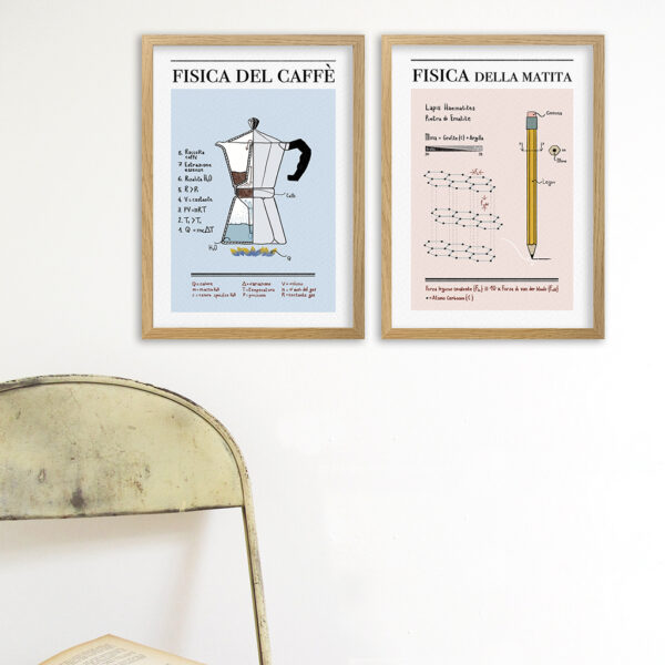 Doppio Poster di fisica per gli amanti della Scienza. Poster del caffè e della matita, con grafica di design per la tua casa e il tuo bagno. Massimo Temporelli con Alice Azario per BICA-GOOD MORNING DESIGN