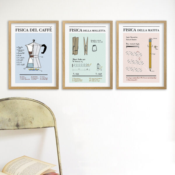 Triplo Poster di fisica per gli amanti della Scienza, con grafica di design per la tua casa e il tuo bagno, Massimo Temporelli con Alice Azario per BICA-GOOD MORNING DESIGN